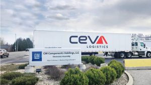 CEVA